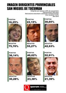 IMAGENDIRIGENTES