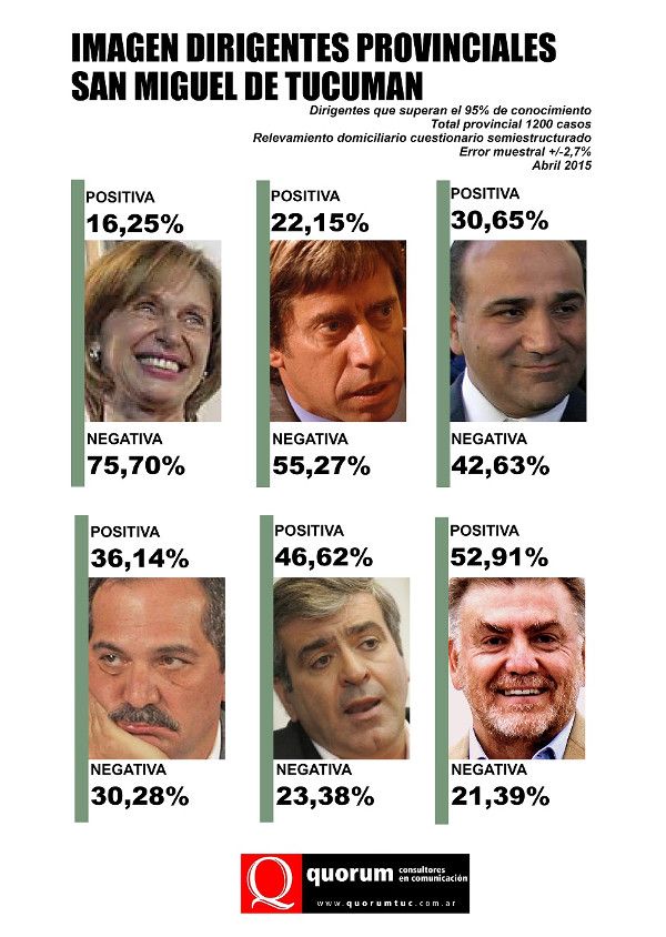 IMAGENDIRIGENTES