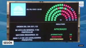 IMPUESTOGANANCIAS-SENADO