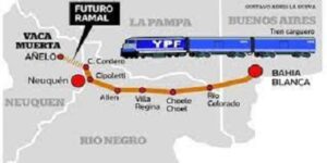 trenNORPATAGONICO